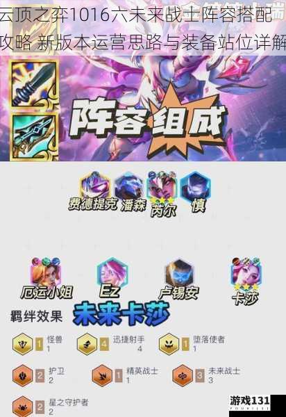 云顶之弈1016六未来战士阵容搭配攻略 新版本运营思路与装备站位详解