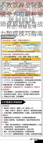 不败战神坐骑系统全方位解析坐骑获取培养与战力加成技巧指南