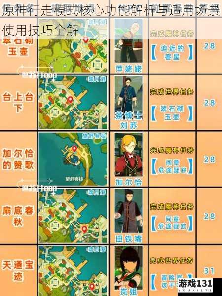 原神行走模式核心功能解析与适用场景使用技巧全解