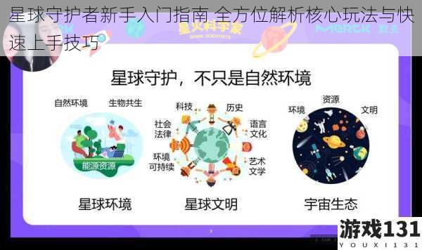 星球守护者新手入门指南 全方位解析核心玩法与快速上手技巧