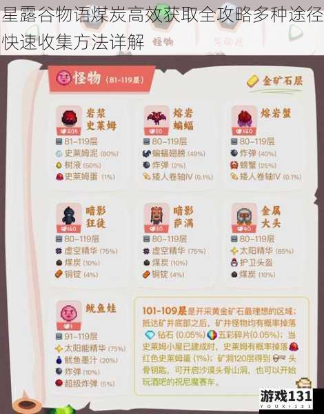 星露谷物语煤炭高效获取全攻略多种途径快速收集方法详解