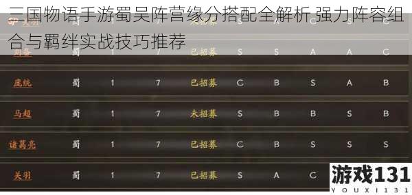 三国物语手游蜀吴阵营缘分搭配全解析 强力阵容组合与羁绊实战技巧推荐