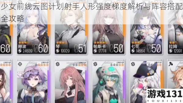 少女前线云图计划射手人形强度梯度解析与阵容搭配全攻略