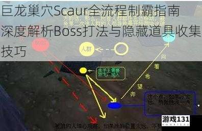 巨龙巢穴Scaur全流程制霸指南 深度解析Boss打法与隐藏道具收集技巧