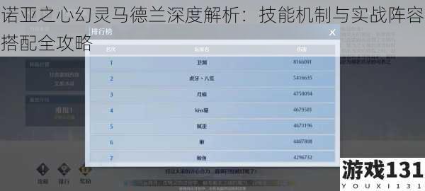 诺亚之心幻灵马德兰深度解析:技能机制与实战阵容搭配全攻略