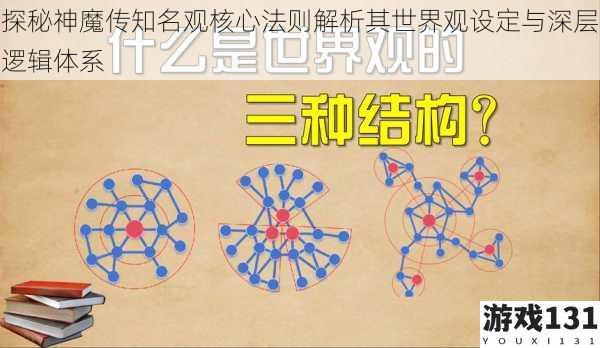 探秘神魔传知名观核心法则解析其世界观设定与深层逻辑体系