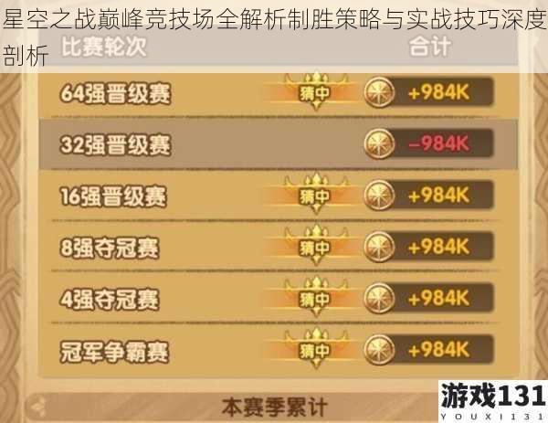星空之战巅峰竞技场全解析制胜策略与实战技巧深度剖析