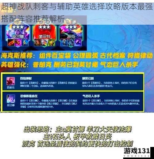 超神战队刺客与辅助英雄选择攻略版本最强搭配阵容推荐解析